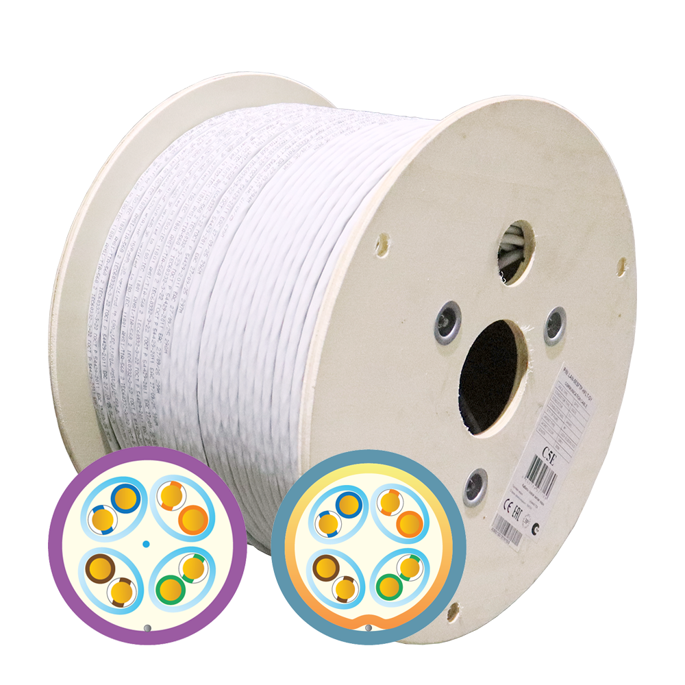 Кабели S/FTP и U/FTP